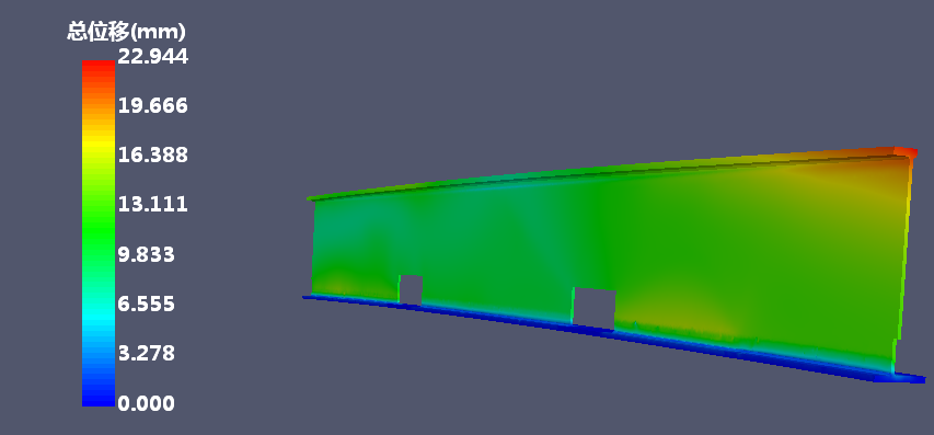 焊接仿真｜车辆焊接工艺仿真分析