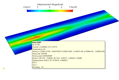 焊接仿真方案|双面埋弧焊方案